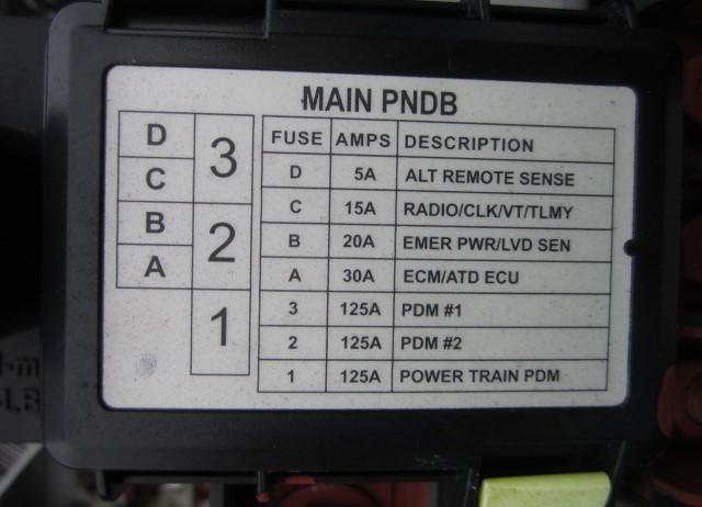 2020 FREIGHTLINER M2 106 POWERNET DISTRIBUTION BOX (PNDB) | Shop Parts